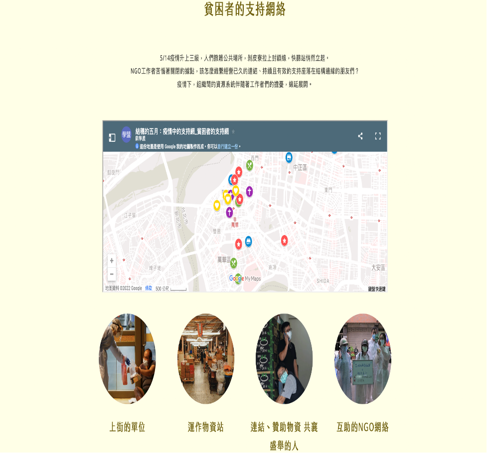 Jaringan Pendukung untuk Kaum Fakir